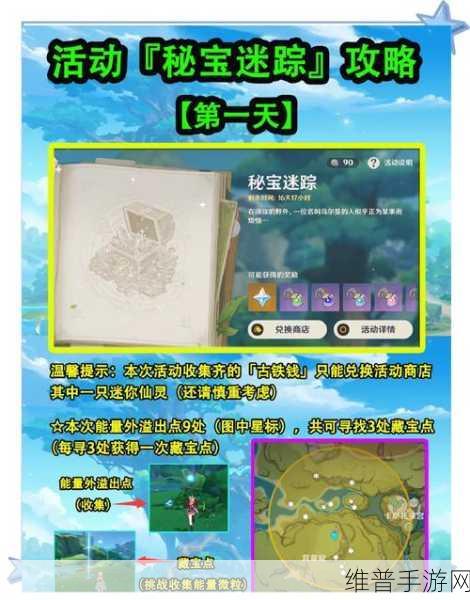 原神秘宝迷踪6全面攻略，揭秘宝藏位置与获取技巧