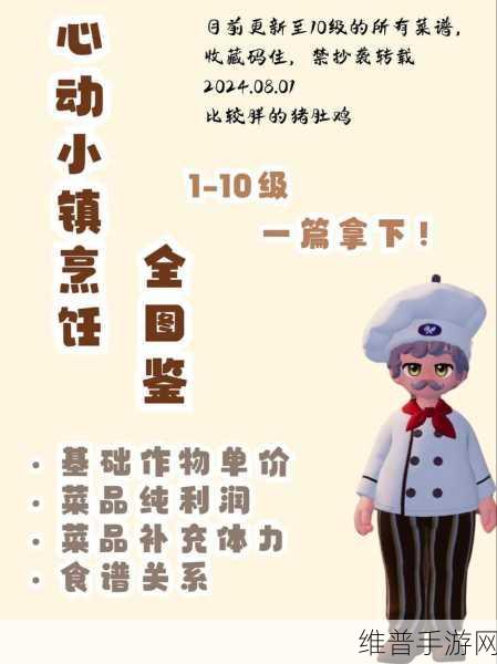 心动小镇,解锁食谱的奇妙之旅与攻略指南