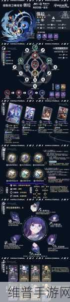崩坏星穹铁道命途全解析，探索角色职业的魅力
