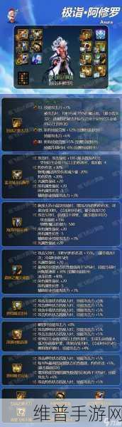 DNF手游阿修罗95防具选择深度解析