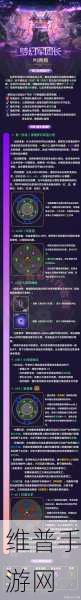 命运方舟全歌曲获取攻略详解