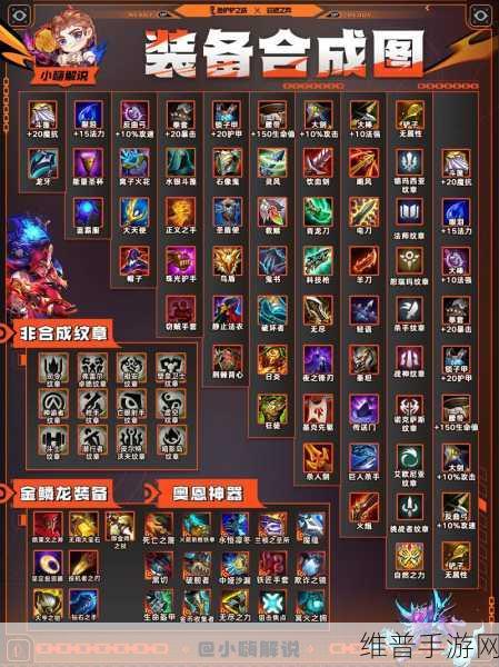 金铲铲之战，探寻最强阵容装备的终极奥秘