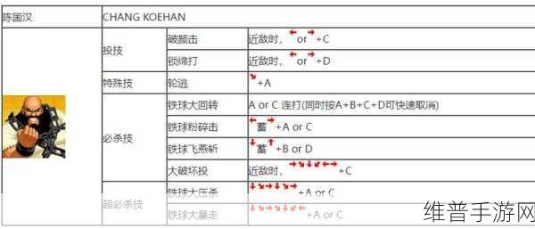 拳皇97OL机械守卫挑战全攻略，解锁高效过关技巧与秘籍深度详解