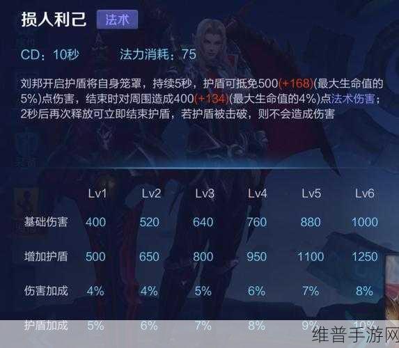 王者荣耀刘邦玩法全解析，称霸战场秘籍