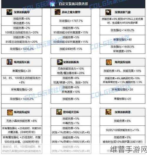 阿拉德之怒决斗装备与武器选择全攻略