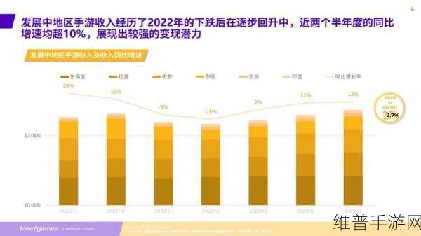 公有云服务市场将持续增长，手游公司如何利用这一趋势提升攻略数据质量