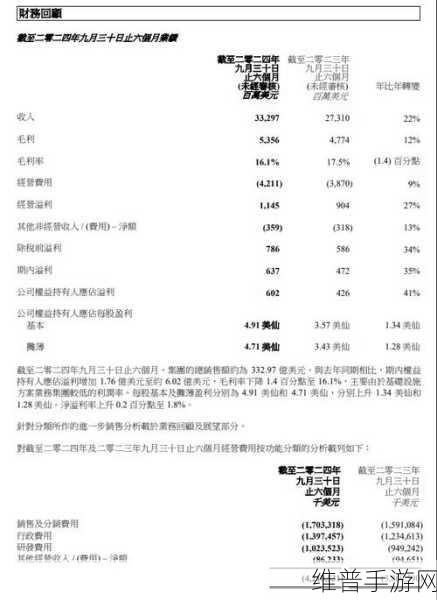 联想集团第二财季营收增长24%，手游公司视角下的市场机遇与攻略数据