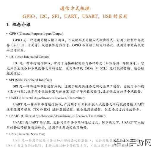 差分信号与串行通信，手游公司数据传输的奥秘