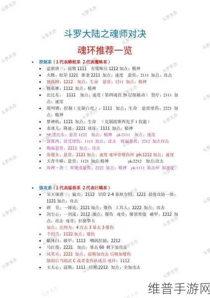城防乱斗微氪玩家魂石搭配秘籍