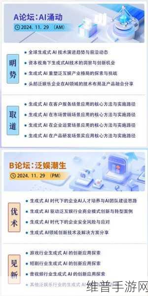 AI涌动，泛娱潮生，手游新纪元的数据攻略与征程启动