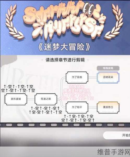 崩坏星穹铁道模拟市场第二天活动攻略，深度解析与策略布局