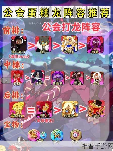 冲呀饼干人王国，公会讨伐战超强阵容全解析