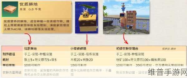 创造与魔法新农耕系统全方位指南