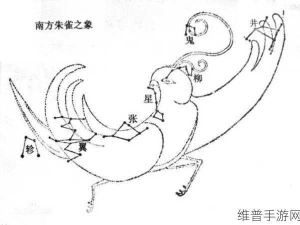 手游世界的文化密码，人类文明与人文艺术交织的兴衰轨迹
