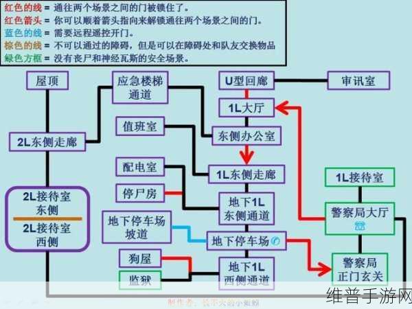 生化危机地铁站，高效路线设置攻略