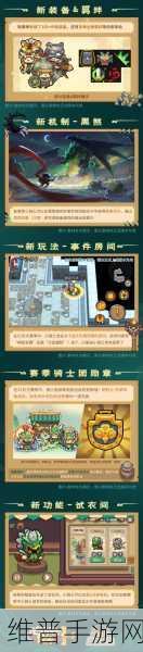 元气骑士前传全服兑换码礼包详尽攻略一览