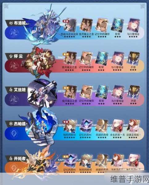 崩坏星穹铁道停云光锥选择全攻略