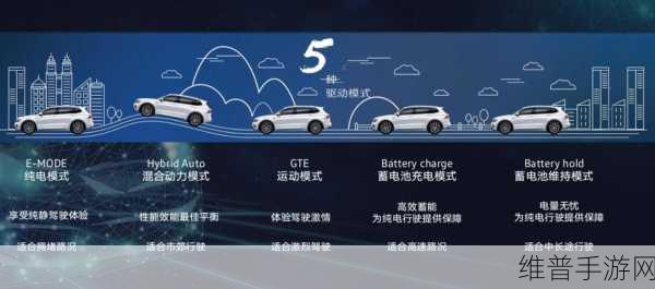 上汽大众合资再延期，新能源战略下手游市场攻略新布局