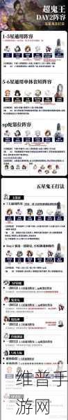 阴阳师超鬼王 2023 第三天致胜秘籍