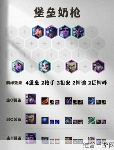 魔力时代波塞冬核心阵容深度解析与推荐