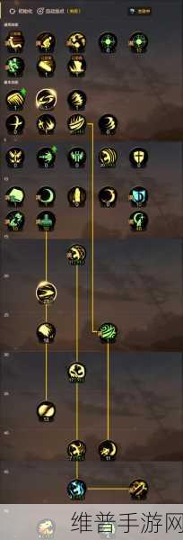 WeGame登DNF不显示DPS？手游攻略数据详解