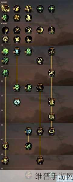 WeGame登DNF不显示DPS？手游攻略数据详解