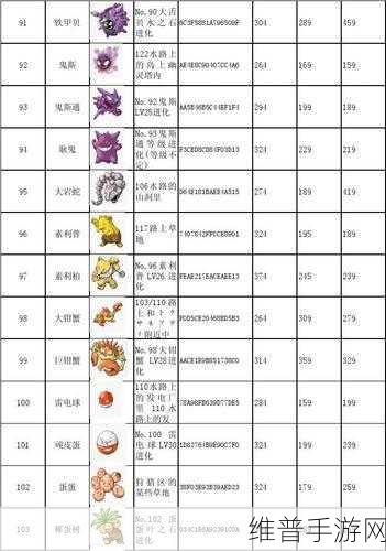口袋妖怪绿宝石，技能守住与先决的深度对比攻略