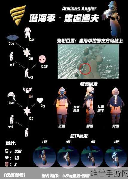 光遇深海季毕业攻略，不氪季卡需多少蜡烛与时长？