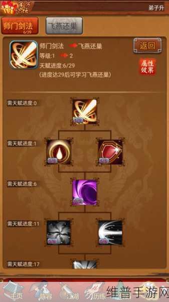 大掌门 2 中小蝶阵容输出能力深度剖析