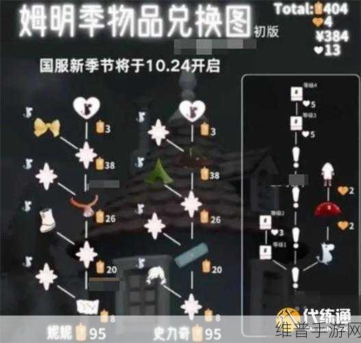 光遇姆明季毕业礼物品全解析