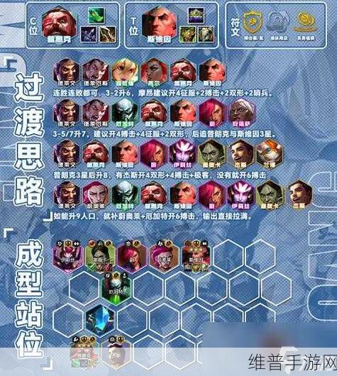 云顶之弈S7格斗家阵容深度攻略，解锁战斗新姿势