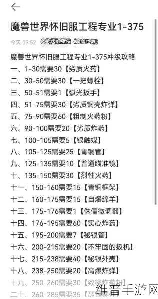 魔兽世界手游深度攻略，破晨号老二掉落装备全解析