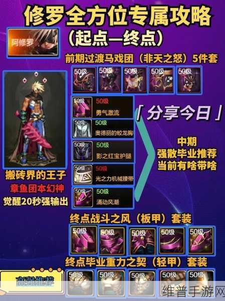 DNF手游转职书使用全攻略，解锁职业新境界