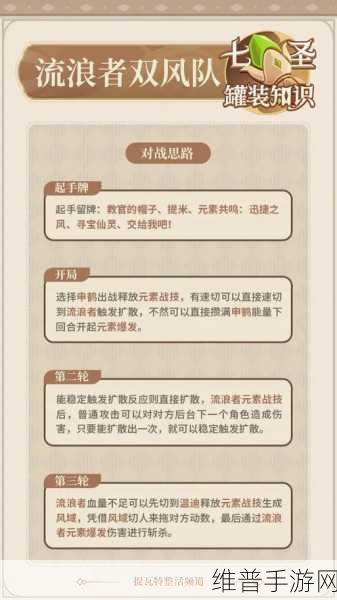 原神七圣召唤,温迪卡组搭配与通关秘籍