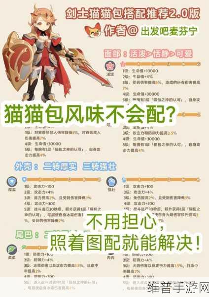 出发吧麦芬，猫猫包融合公式全攻略