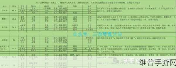 攻城掠地传奇武将副将搭配全攻略