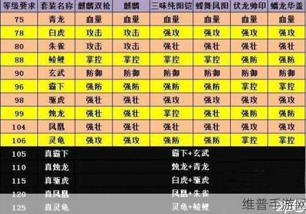 攻城掠地传奇武将副将搭配全攻略