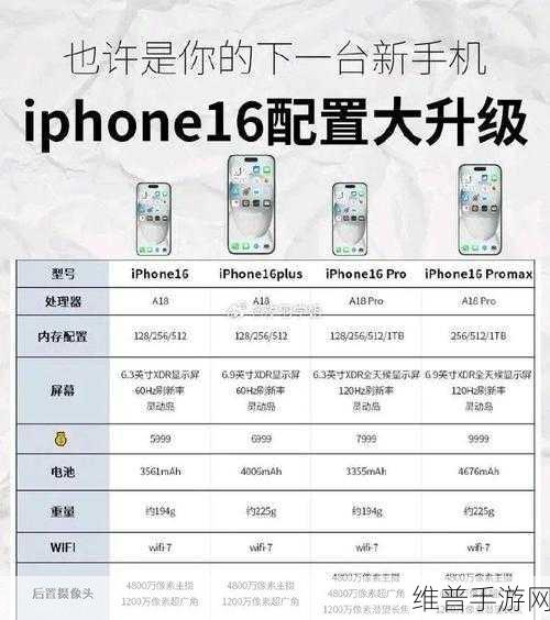 苹果A18芯片订单大增，iPhone 16系列蓄势待发，手游公司如何应对新机遇？