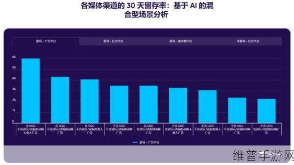 甬矽电子2024年业绩预告下的手游市场展望，盈利预估5500万-7500万背后的攻略数据解析
