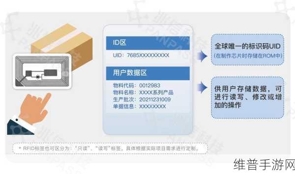 倍加福RFID技术，手游公司如何借鉴其赋能金属冲压高效生产策略