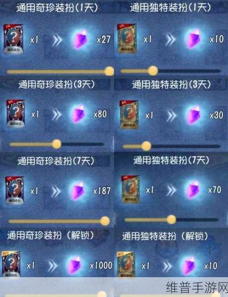 第五人格许愿礼包兑换全攻略，解锁惊喜奖励的秘籍