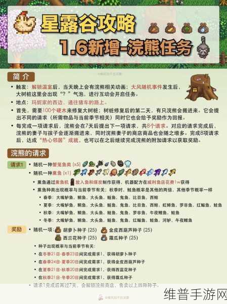 星露谷物语手游攻略，巧妙应对火车经过的秘诀