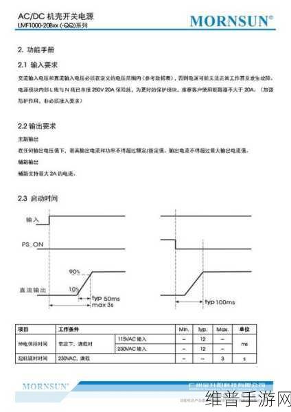 金升阳LMF系列大功率电源,手游公司的稳定能量源泉