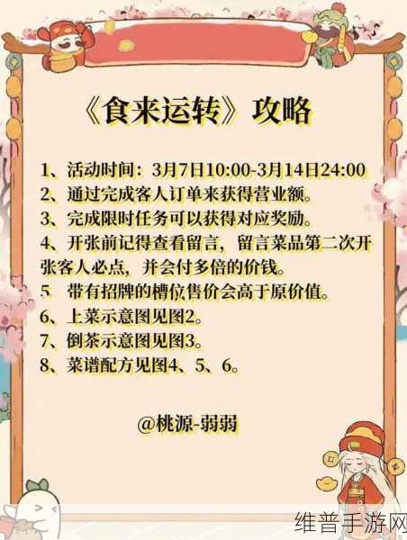 桃源深处有人家,食来运转之菠萝咕咾肉秘籍