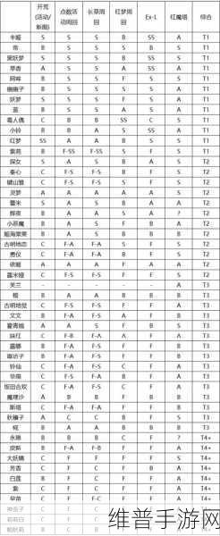 东方归言录,章节探索全方位攻略指南
