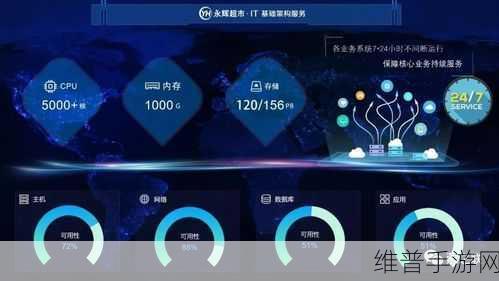 ECC SO-DIMM内存，高可靠性设计如何赋能手游公司工业应用