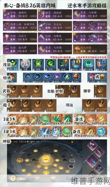 宝藏世界开荒职业选择全攻略