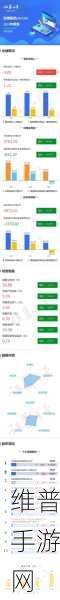 阿里云财报亮点助力手游公司攻略数据优化，连续四季度增速上扬，利润猛增89%