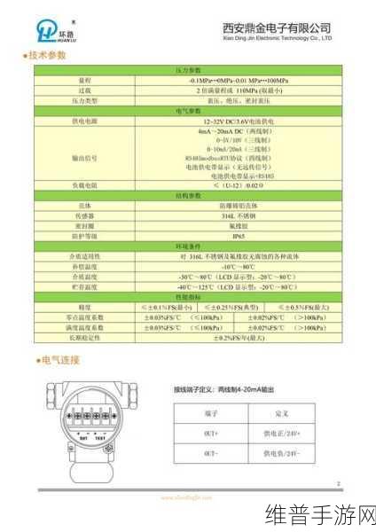 压力变送器应用领域分析与手游公司的数据攻略