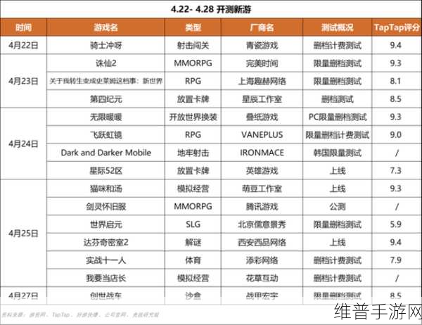 洛克王国世界手游超值兑换码大揭秘